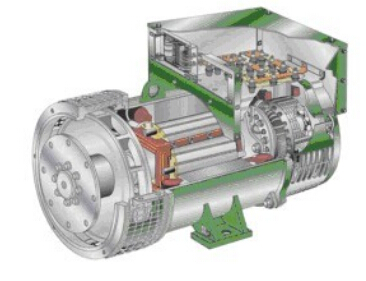 黄州发电机内部结构图